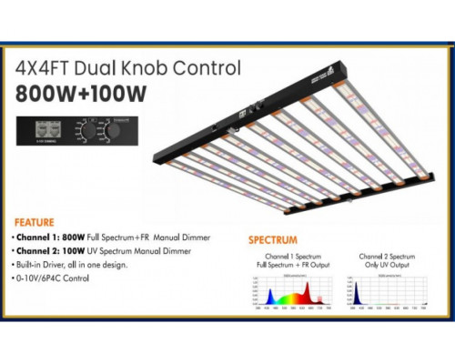 Светодиодный светильник D&Z Grow Start 800w+100w